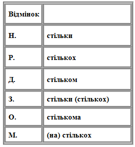 Описание: стільки.png