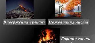 Хімічні явища в природі - Dovidka.biz.ua