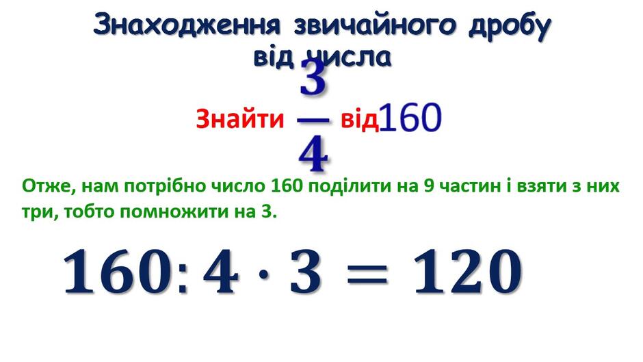 Знаходження дробу від числа - YouTube