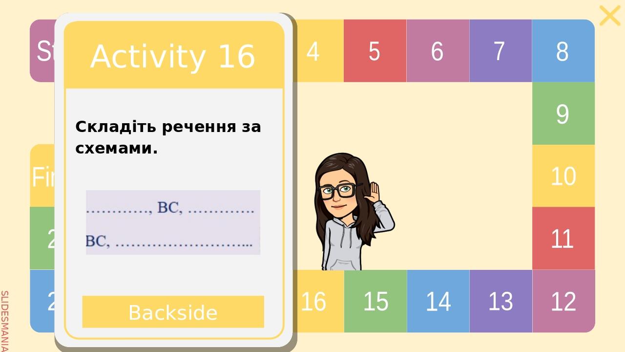 Завдання17 Доповніть речення прикметниками. Визначте їх синтаксичну роль. У мене була кішка — …, …, із … шерстю. Вперед! SLIDESMANIA.COM Start 1 2 ...