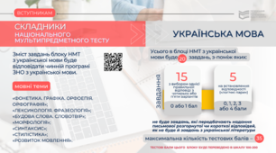 Підготовка до НМТ з української мови(за зразком демонстраційного варіанта)