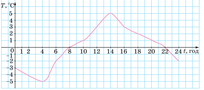 0300q1o9-70d0-658x291.png