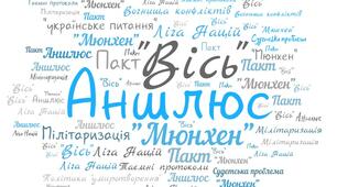 Передумови ІІ  світової війни 