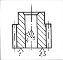 https://stud.com.ua/htm/img/39/2008/333.png