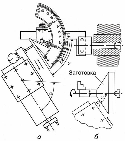 Ris 7.8