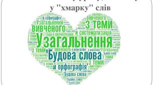 Будова слова і орфографія. Повторення вивченого