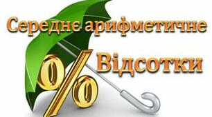 Контрольне тестування ВІДСОТКИ. СЕРЕДНЄ АРИФМЕТИЧНЕ