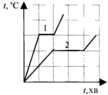 0300qncq-2996-108x95.png