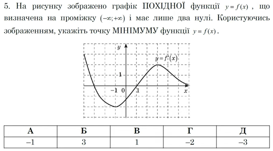 0300qppr-95d3-940x521.png