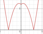 0300qpx5-cbdd-185x145.png