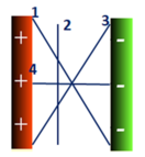 0300qqfd-f4c6-132x143.png