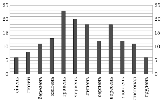 0300qwz0-c199-645x413.png