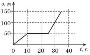 http://school.xvatit.com/images/4/41/1_opcii_okt2012-ch55.jpg