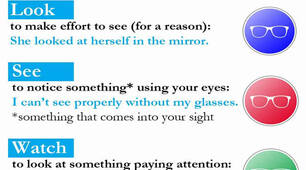 See - watch - notice - look