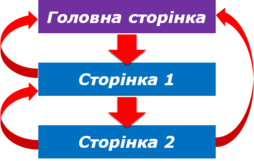 0300rb0g-6e1a-254x161.png