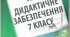 Взаємодія води з оксидами. Гідрати.