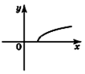 0300rcf7-1c94-176x154.png
