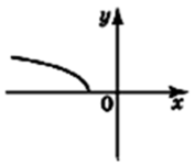 0300rcf9-6cff-177x150.png