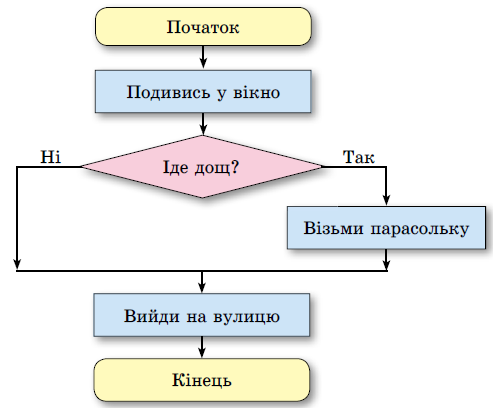 0300rdgz-3cd9-493x408.png