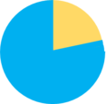 0300rjuc-e03c-117x115.png