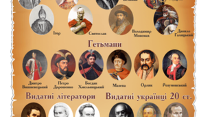 Відомі діячі XVI-XVIII ст. ( Перевірка знань)