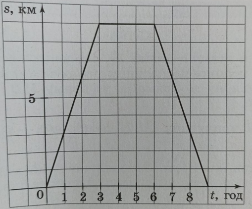 0300rm3h-8eb9-509x422.png