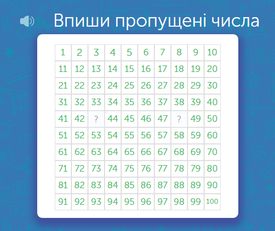 Встав пропущене число в таблицю 100. Завдання з математики, тести онлайн - сайт шкільної та дошкільної освіти Learning.ua