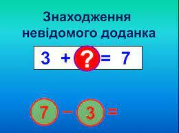 Знаходження невідомого доданка | Тест з математики – «На Урок»