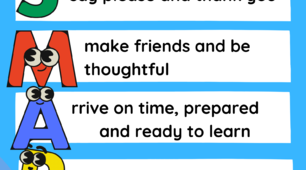 Постер. Правила класу. Classroom Rules