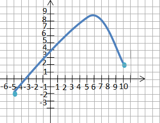 0300s15f-1a75-316x243.png
