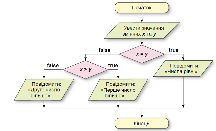 0300s1de-c6cd-758x460.png