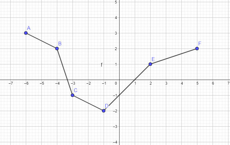 0300s1sq-64f7-739x466.jpg