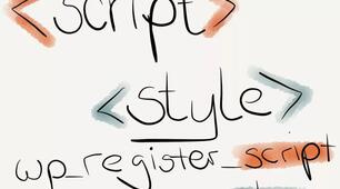 HTML. Теги і атрибути.