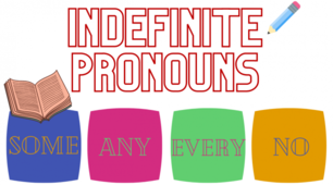 Indefinite Pronouns