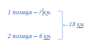 0300sf0c-9628-291x169.png