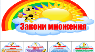 Наочність на урок математики  "Закони множення"