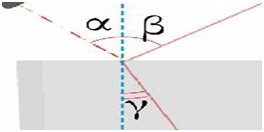 0300shf3-3c32-264x132.png