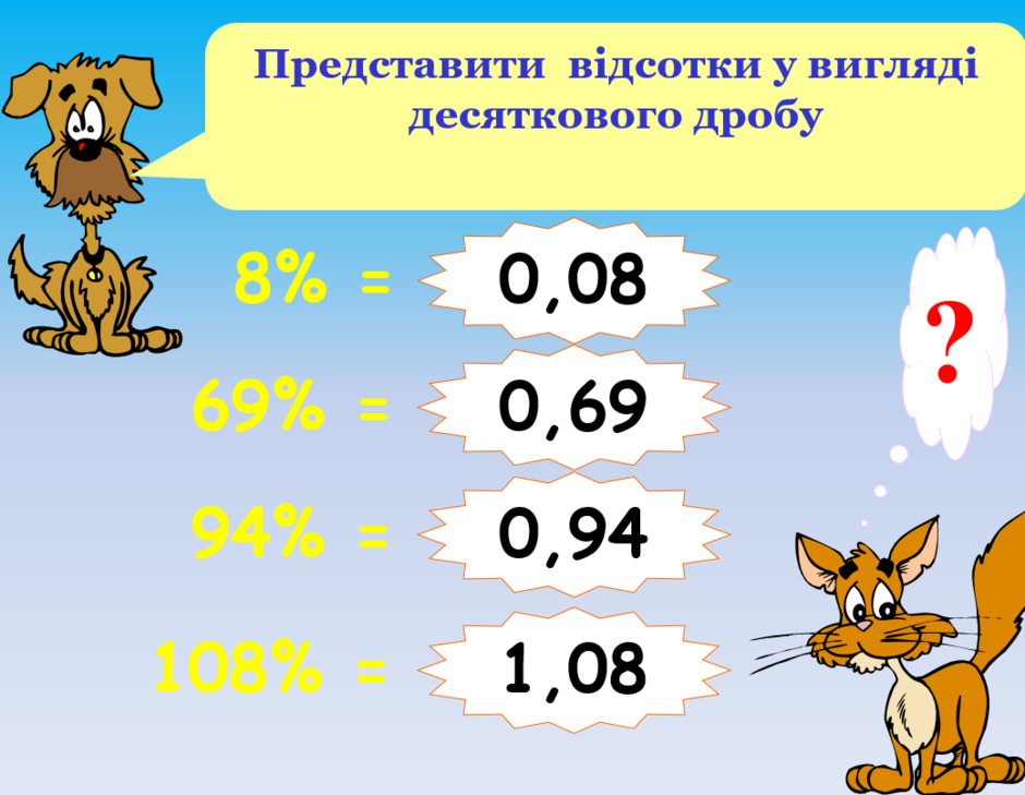 0300sl2t-0d22-940x729.png