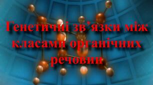 Зв’язки між класами органічних речовин.