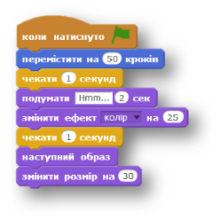 Конспект уроку з інформатики для 5 класу на тему: "Лінійні алгоритми"