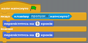 скретч | Тест з інформатики – «На Урок»