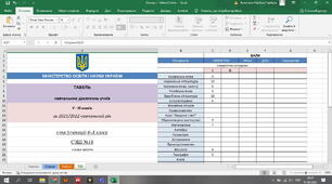 Електронний табель успішності учнів для 5-11 класів. Оновлено 28.05.2023