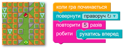 УРОК 23 - Інформаційно-навчальний сайт вчителя інформатики Ясенчука Д.Б.
