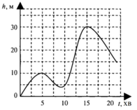 0300sqyt-cb1b-196x157.png