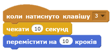 Зображення без підпису