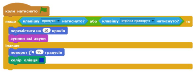 Зображення без підпису