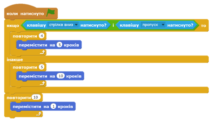 Зображення без підпису