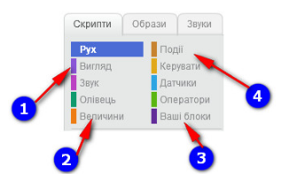 Зображення без підпису