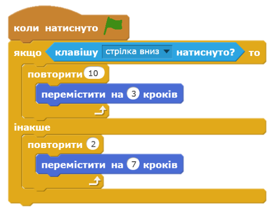 Зображення без підпису