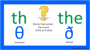 Easy Native English - ESL VOICED 'TH' AND UNVOICED 'TH' CONSONANT SOUND  PAIR | Facebook